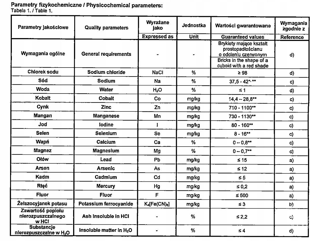CIECH Lizawka solna szara MAX 10kg - bydła, kóz, koni, owiec, zwierzyny płowej i zwierząt roślinożernych - materiał paszowy