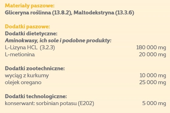 INTERMAG Musculaton - naturalne pobudzenie apetytu, tempa wzrostu i tkanki mięśniowej *mat pazowy*